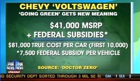 chevy voltswagen