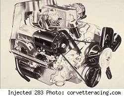 Ramjet-Injected 283