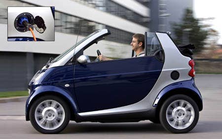 Smart fortwo EV