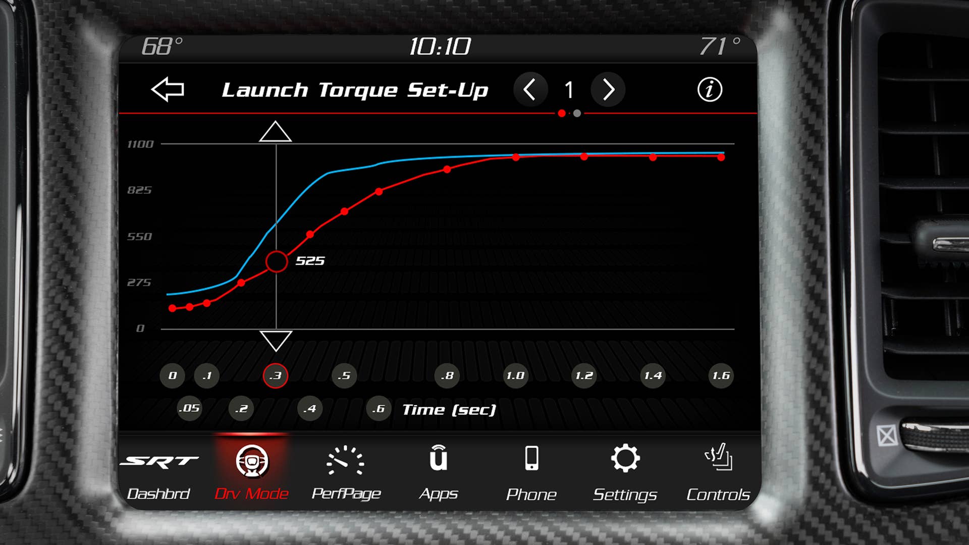 TransBrake 2.0 for the 2023 Dodge Challenger SRT Demon 170, a second-generation version of the first-ever feature that debuted on the original 2018 Challenger SRT Demon, is reborn with patent-pending updates which allow the driver to configure and select from multiple launch-torque profiles to match the engine power delivery to specific track conditions, technology used in competitive drag racing.
