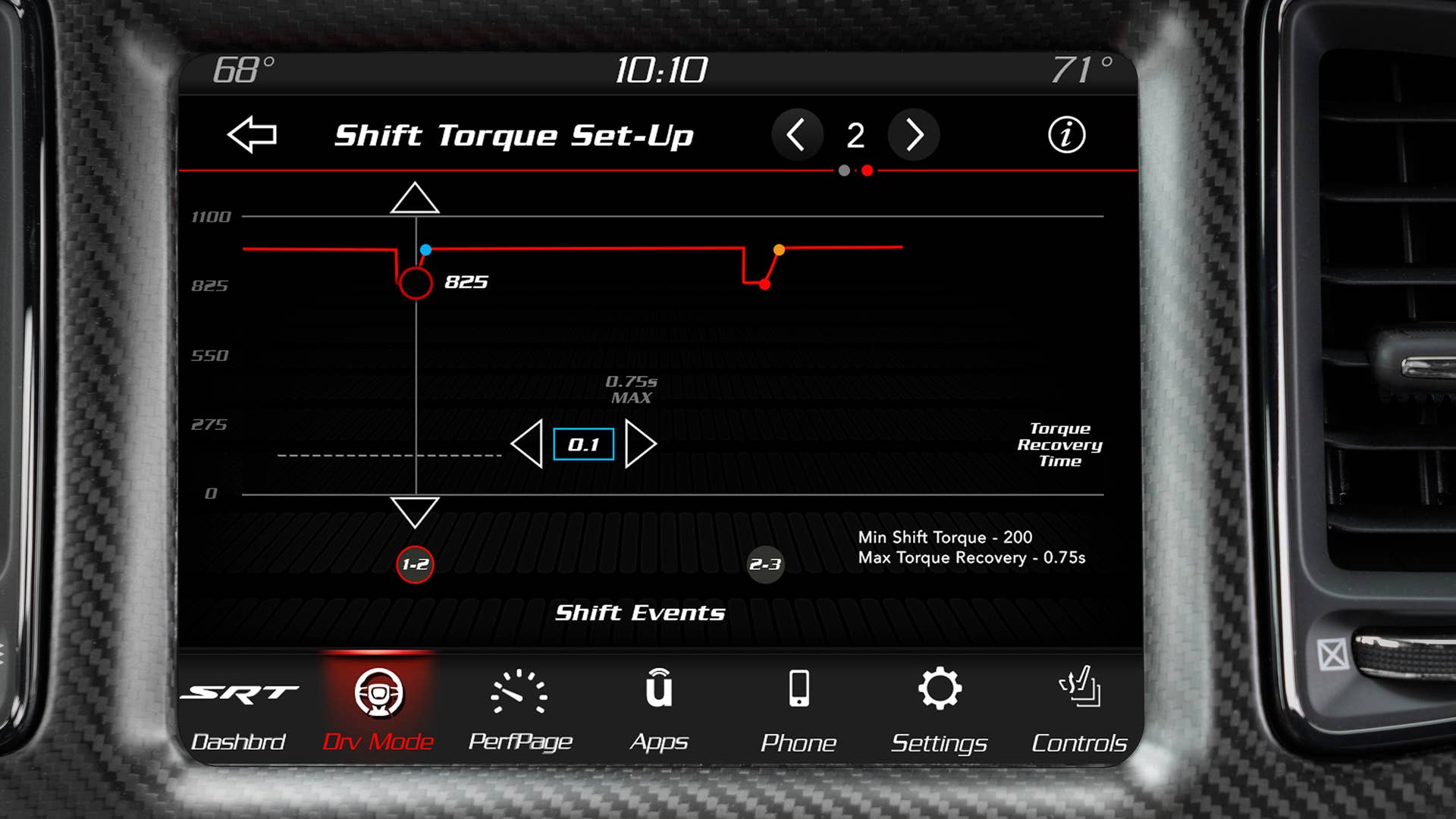 TransBrake 2.0 for the 2023 Dodge Challenger SRT Demon 170, a second-generation version of the first-ever feature that debuted on the original 2018 Challenger SRT Demon, is reborn with patent-pending updates which allow the driver to configure and select from multiple launch-torque profiles to match the engine power delivery to specific track conditions, technology used in competitive drag racing.