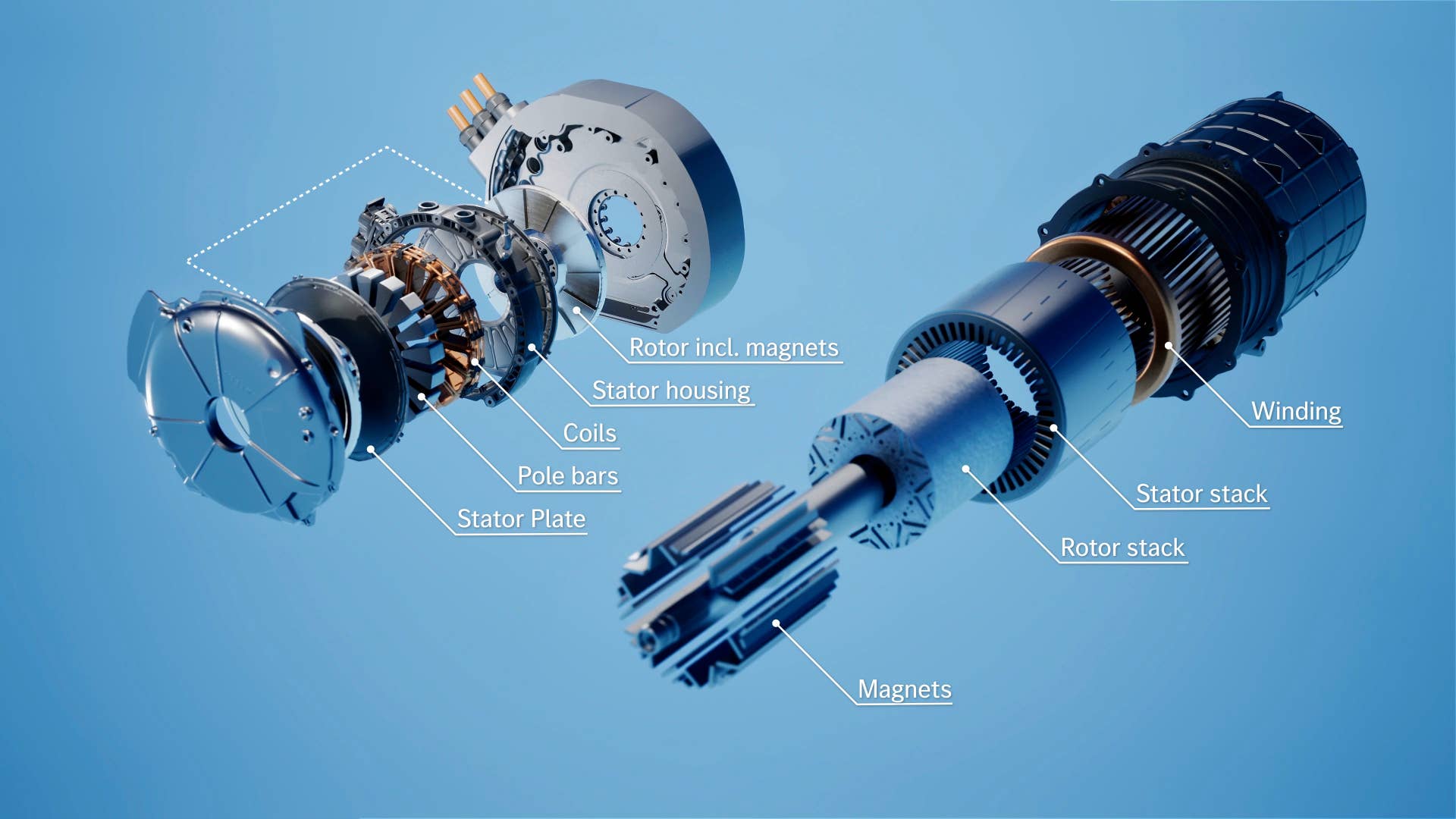 Neuer YASA Axialfluss-Elektromotor im Vergleich zum herkömmlichen Radialflussmotor // Upcoming YASA axial flux electric motor compared to common radial flux motor