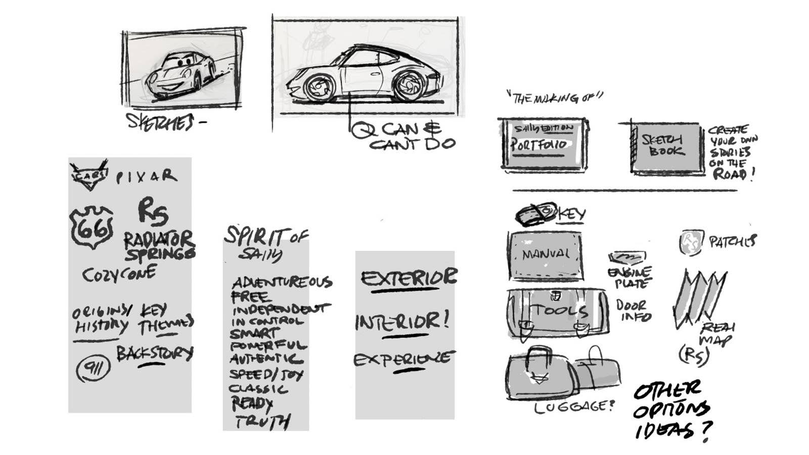 Sally 911 special edition sketch by Bob Pauley