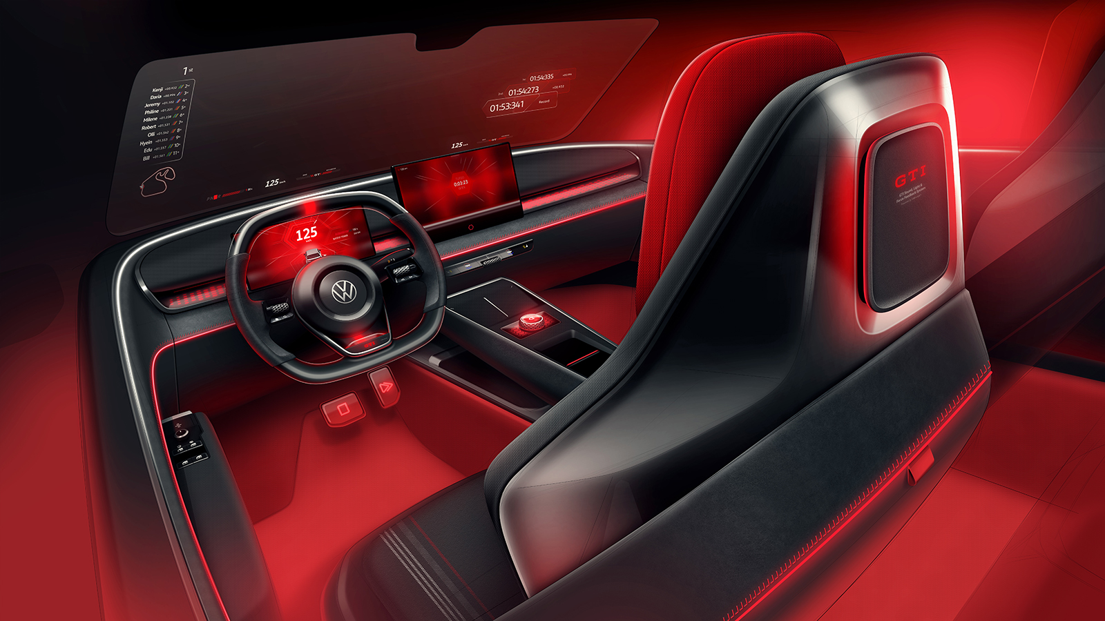 Volkswagen ID. GTI Concept