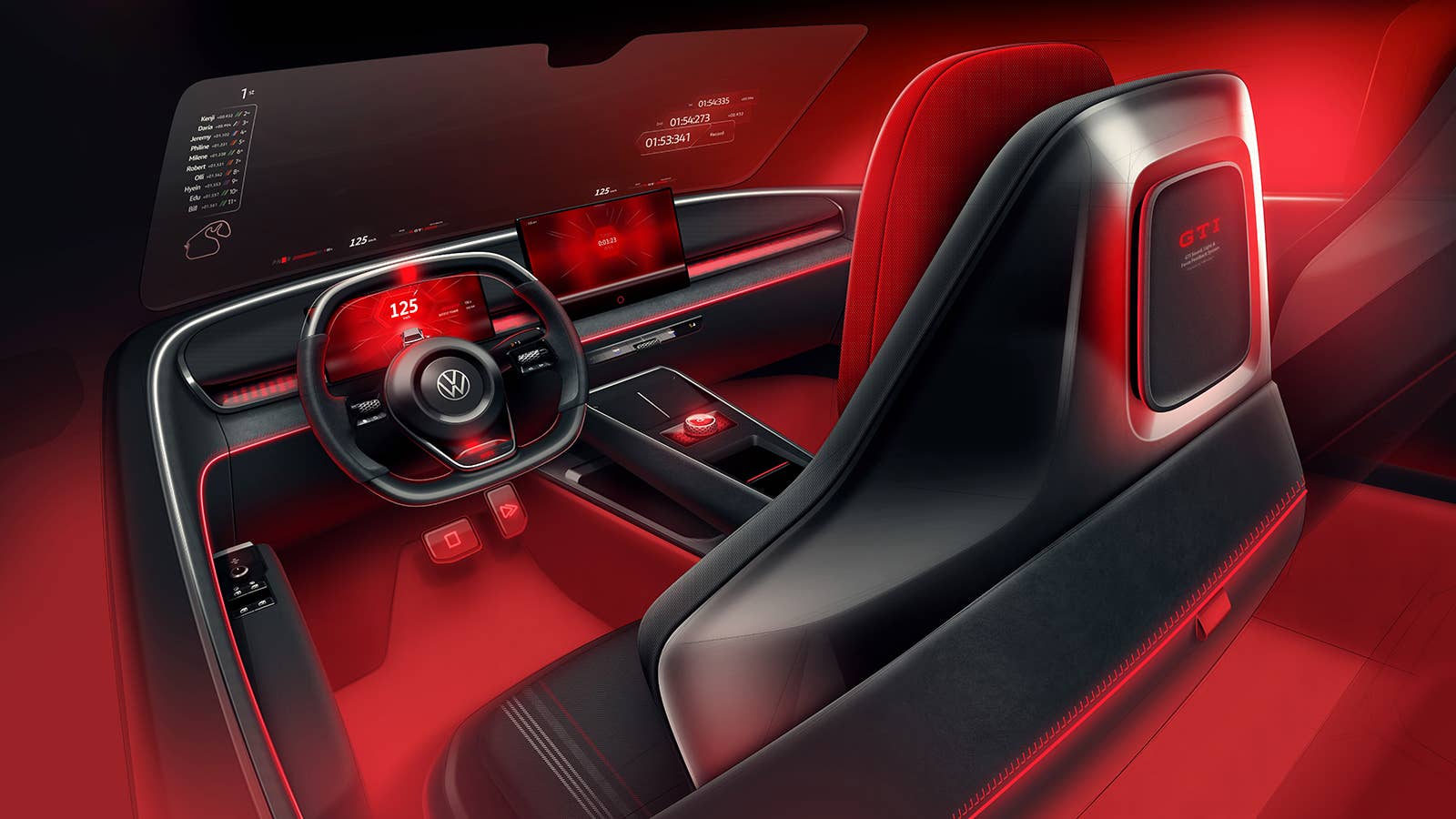 Volkswagen ID. GTI Concept