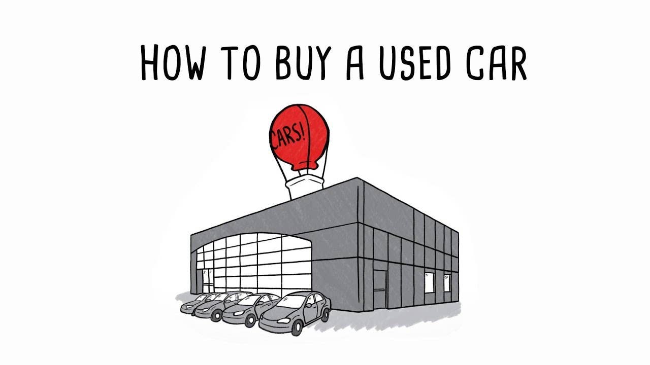 How to buy a used car
