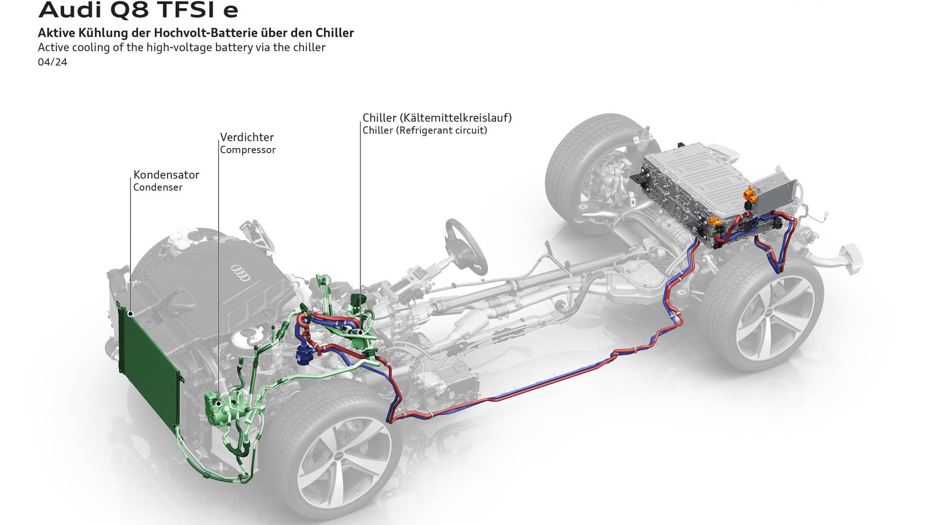 Charging with up to 7.4 kW, the battery reaches 100 percent in around three hours and 45 minutes. The battery is actively cooled via a refrigerant circuit.
