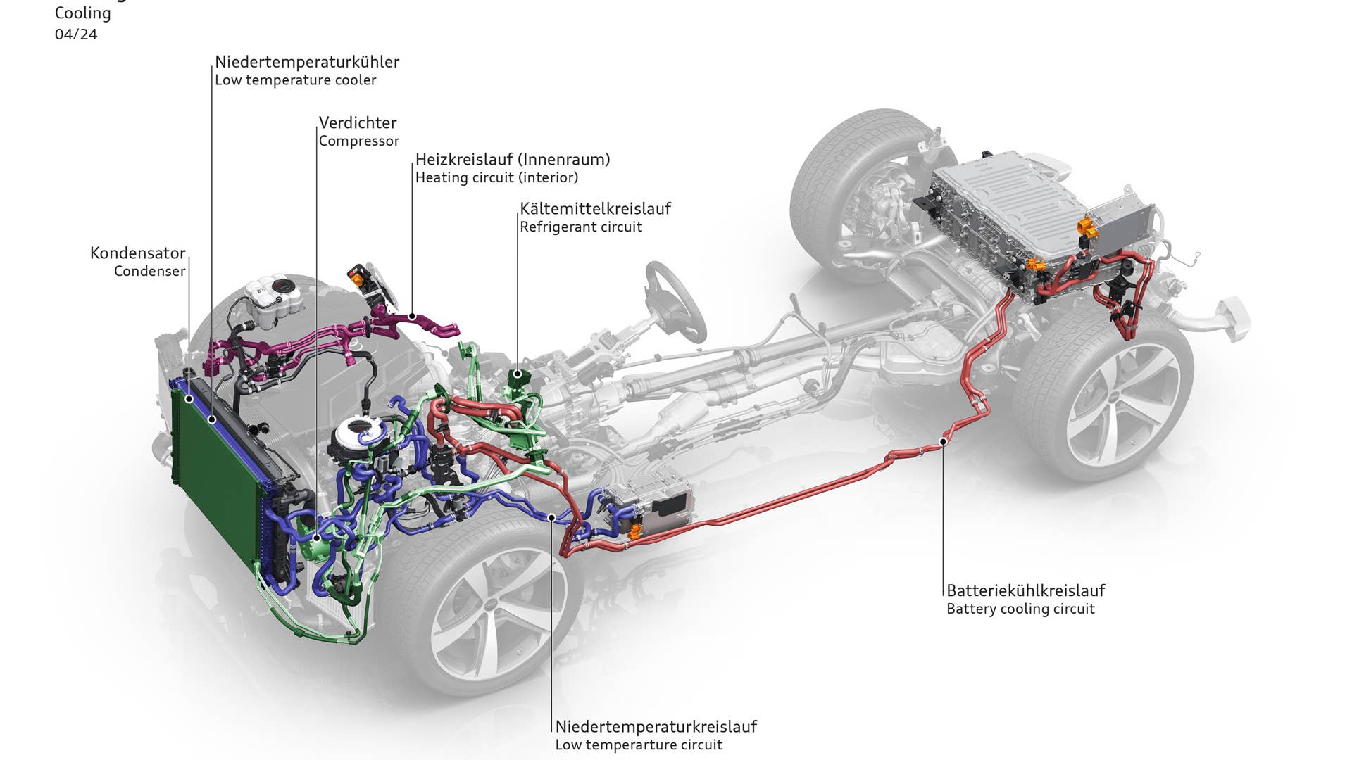 Cooling of the Q8 TFSI e quattro is ensured by a complex system comprising a condenser, low-temperature radiator and compressor, so that the car is always kept within the optimum operating temperature window for maximum efficiency.