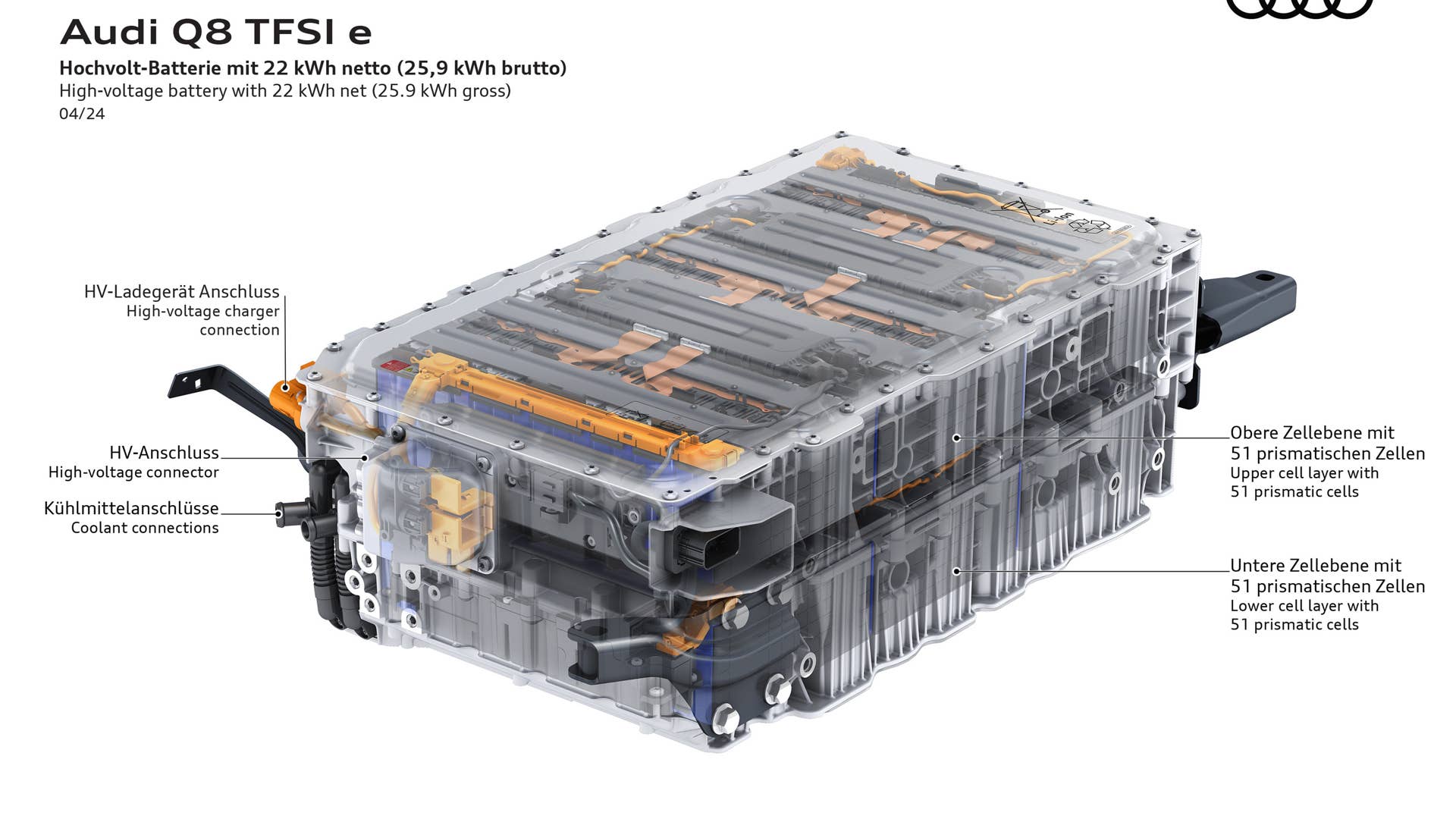 The increased capacity of the new liquid-cooled battery results in a purely electric range of a maximum of 90 kilometers in urban areas according to WLTP EAER City, which corresponds to an electric range of up to 85 km according to WLTP EAER combined.