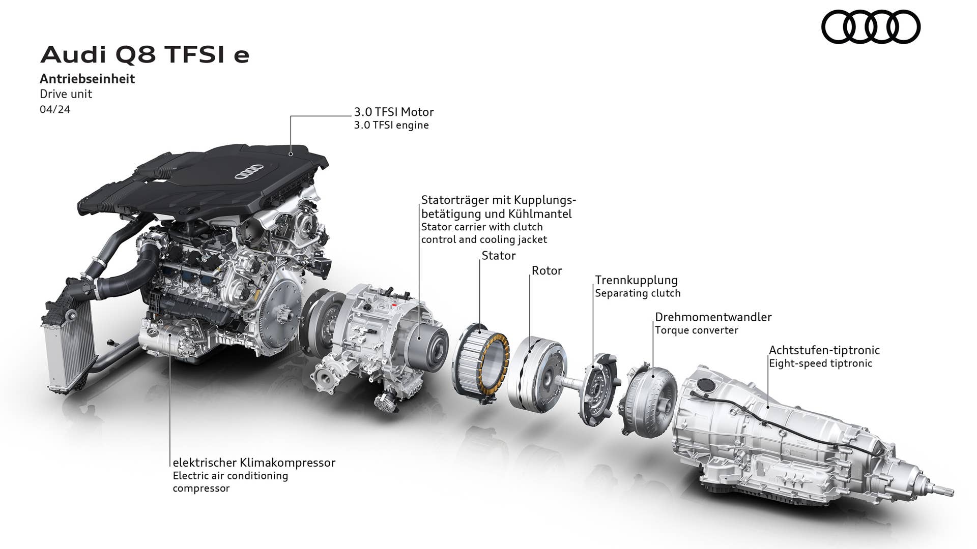 On the combustion side, a three-liter six-cylinder petrol engine [250 kW (340 hp)] always works together with the compact electric motor (PSM) with a maximum output of 130 kW. The power unit is always coupled to an eight-speed tiptronic.