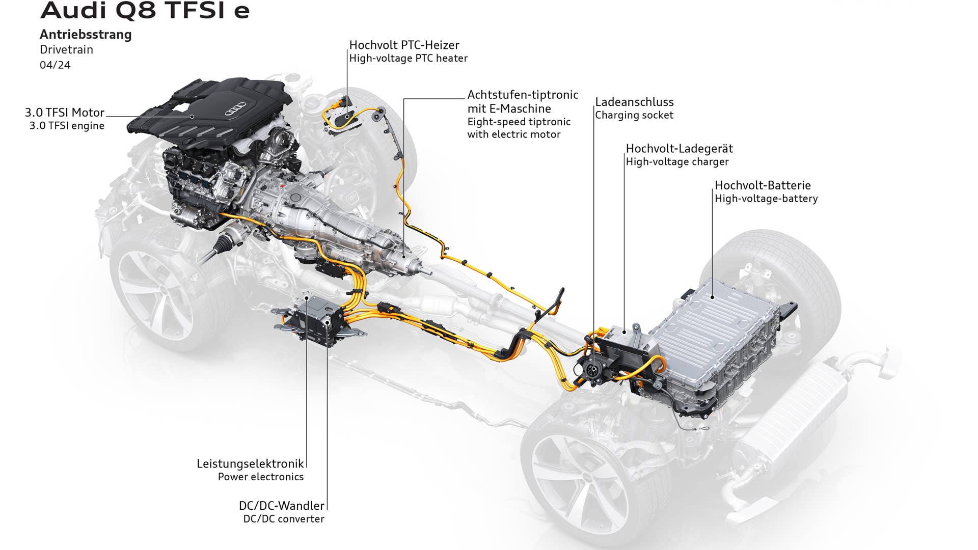At the heart of the Q8 TFSI e quattro is a three-liter six-cylinder petrol engine with 250 kW (340 PS), a compact electric motor (PSM) with 130 kW maximum power, 460 Nm and the new, more powerful, liquid-cooled lithium battery.