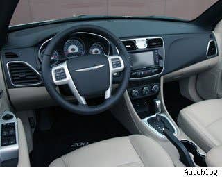 More significant than the exterior modifications are changes inside, where money has been thrown at everything customers see and touch. The new dash topper is nearly seamless and soft to the touch, the same for which can be said of the door panels.  Unfortunately, there wasn't enough money to update the audio head unit. Its small knobs and comparatively rudimentary interface is well behind the curve. The same goes for the Mercedes-Benz-owns-Chrysler-era gated shifter. Some years ago, we can imagine German managers pressuring Chrysler to use the design that was once the standard of the Three-Pointed Star. While you get used to it, its action leaves a little to be desired.  Research the Chrysler 200 Convertible  Chrysler 200 Convertible Photos & Information  Chrysler 200 Convertible Best Deals  Chrysler 200 Convertible Local Dealer Price Quote