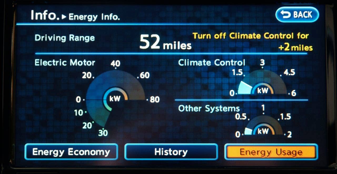 Nissan Leaf info screen