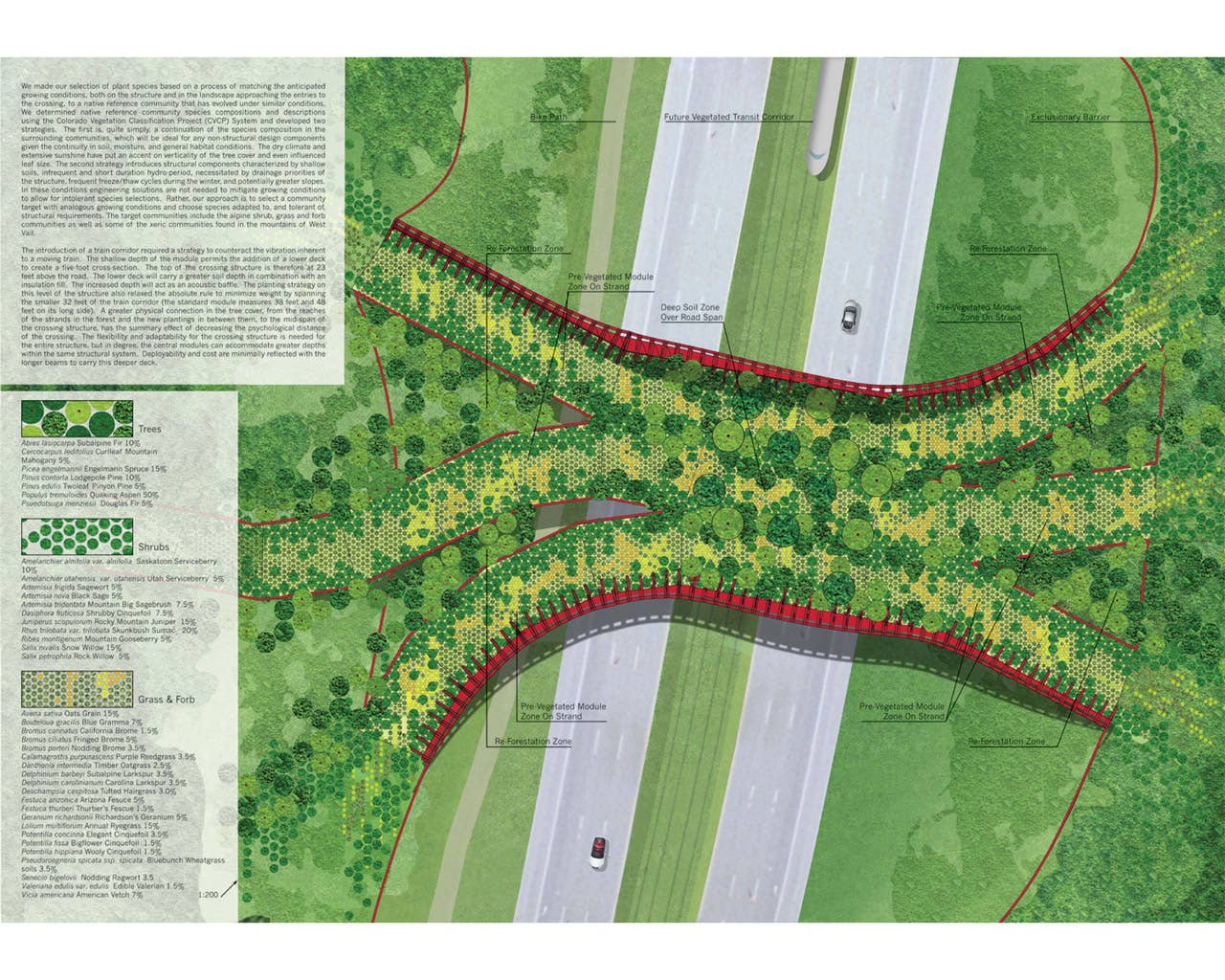 Janet Rosenberg& Associates: Wildlife Crossing