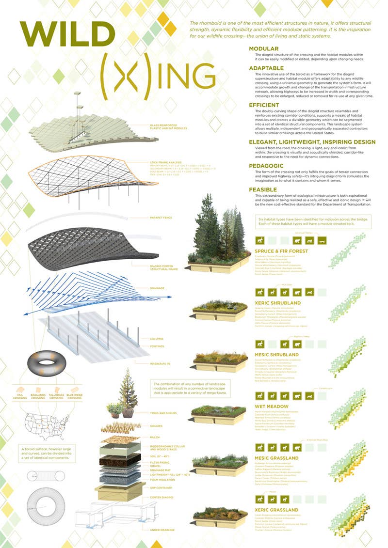 The Olin Studio: Wildlife Crossing