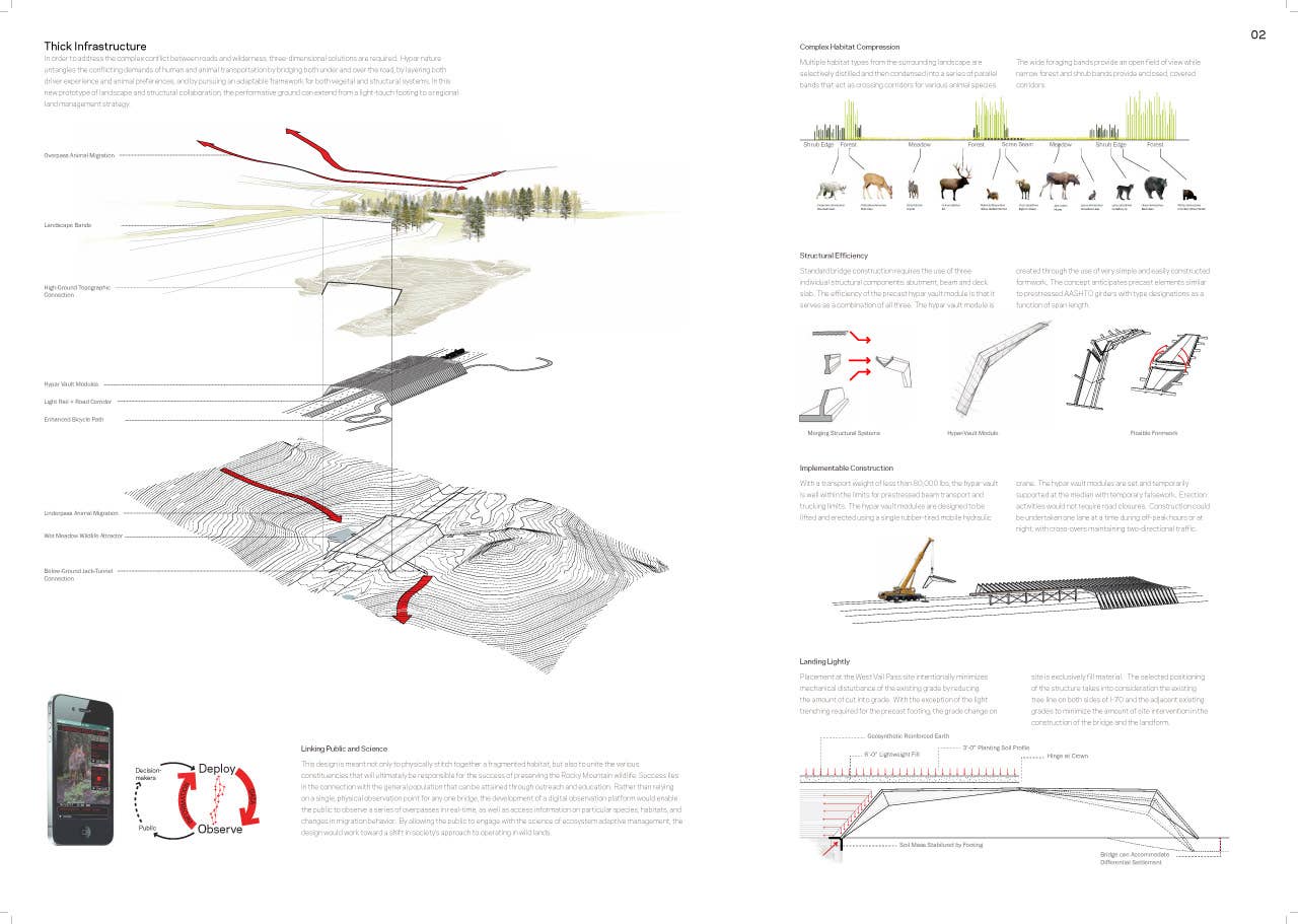 Michael Van Valkenburgh& Associates with HNTB Engineering: Wildlife Crossing