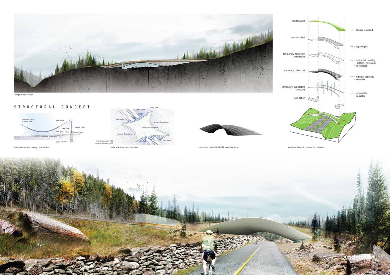 Daily Zwarts& Jantsma Architects: Wildlife Crossing