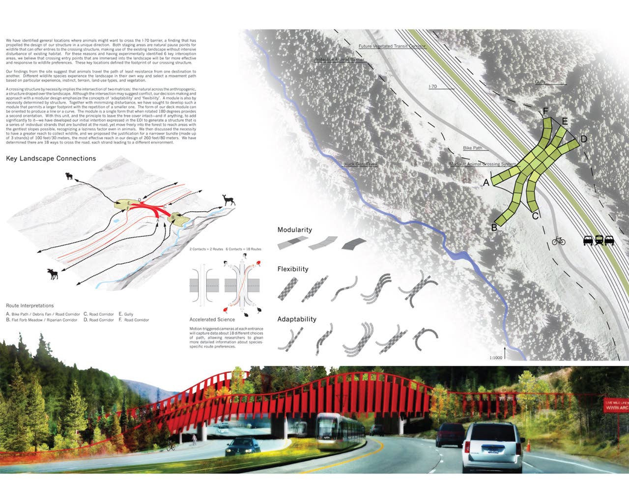 Janet Rosenberg& Associates: Wildlife Crossing