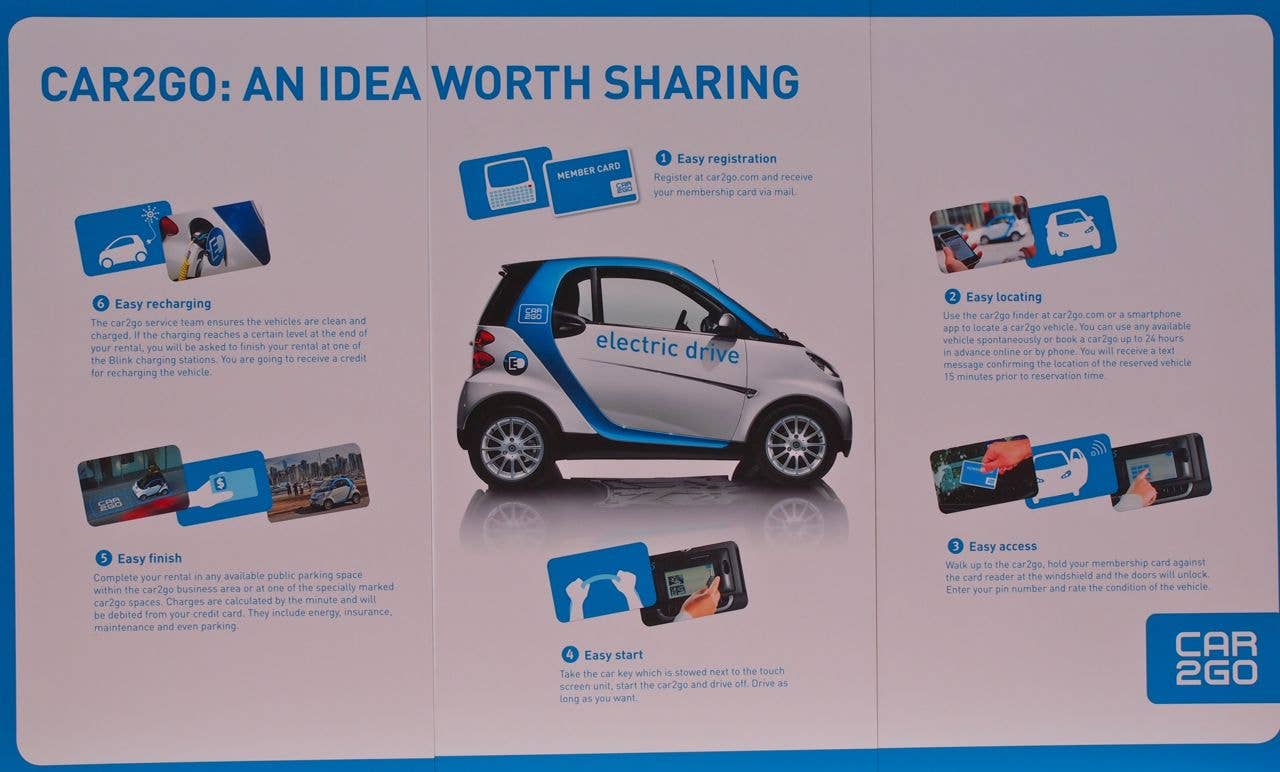 Electric Car2go In San Diego