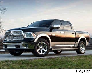 MSRP: $22,590 - $47,420 Invoice: $21,202 - $43,487 Fuel Economy: 18 mpg City, 25 mpg Highway  With the all newRam rolling into dealerships, we expect to see this truck around for a long time. The Pentastar V6 has become the heart and soul for Chrysler Group LLC and putting it under the hood.  The Ram has gotten tougher through the years, and we expect this newest model to be around for the long haul, especially since Ram continues to reach more small businesses that need a pickup.  Research the 2013 Ram 1500 pickup Ram 1500 Photos and Information Ram 1500 Specs Ram 1500 Local Dealer Price Quote