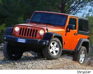 MSRP: $22,195 - $30,595 Invoice: $21,622 - $28,822 Fuel Economy: 17 mpg City, 21 mpg Highway  TheWrangler is a great off-roading SUV priced below $35,000. The four-door version is far more practical for everyday living than the two-door. Chrysler has cleaned up the interior, and has made this a decent daily driver through suburbs and cities without compromising its go-anywhere capability  The only thing that holds this car back is its fuel economy.  Research the Jeep Wrangler Jeep Wrangler Photos & Information Jeep Wrangler Best Deals Jeep Wrangler Local Dealer Price Quote
