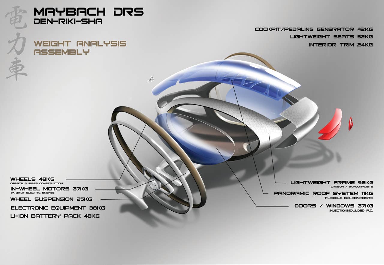 Powered by a self balancing electric drive unit and controlled by an onboard computer that is plugged into a mega citys transport infrastructure, the MAYBACH DRS delivers a smooth, luxurious journey cross town. To extend its range, this human-electric hybrid allows pedaling power to be supplemented by the driver. Meanwhile, the passengers enjoy the journey in their glamorous surroundings.