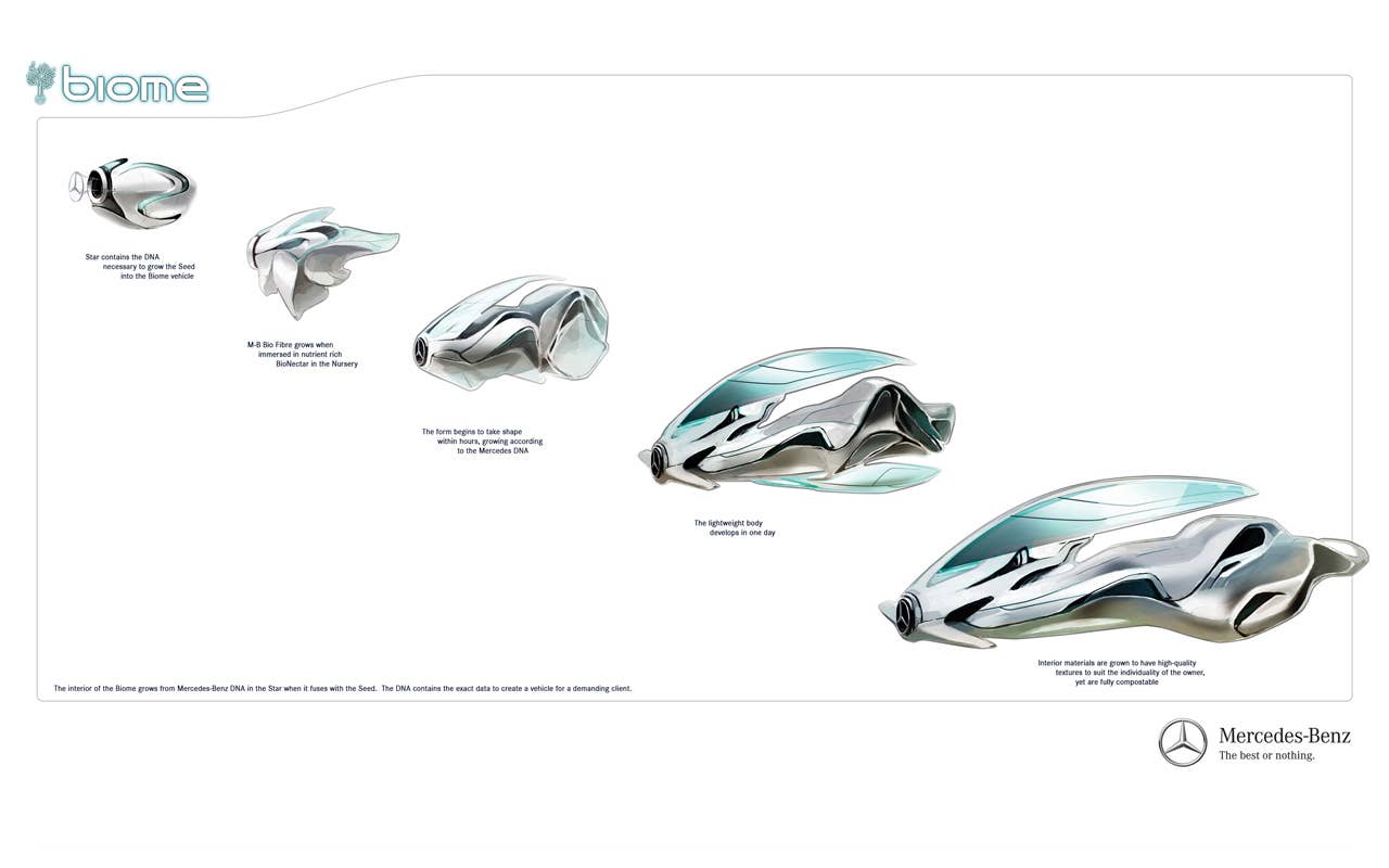 The Mercedes-Benz Biome is an ultralight vehicle that utilizes technologies from nature to achieve unparalleled efficiency and seamless integration into the ecosystem.