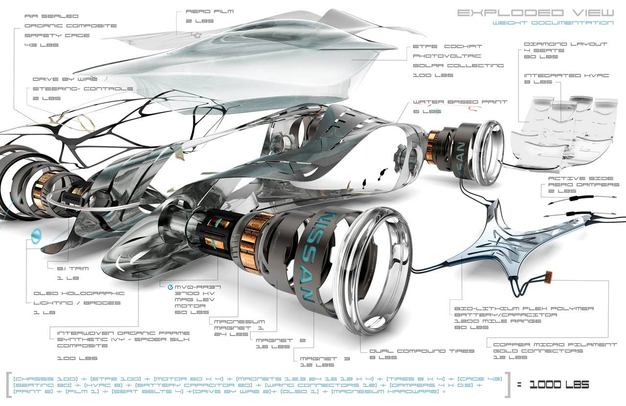 Infused with Nissans heritage of sports and performance, Nissan iV is a high-performance EV inspired by natures intelligent beauty and crafted by human ingenuity. The iV is a super-lightweight sports tourer that showcases organic synthetics, a revolutionary manufacturing technique in which automotive parts are cultivated like agriculture in a 100% sustainable, carbon-neutral process.