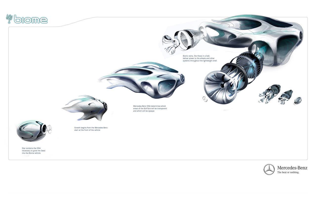 The Mercedes-Benz Biome is an ultralight vehicle that utilizes technologies from nature to achieve unparalleled efficiency and seamless integration into the ecosystem.