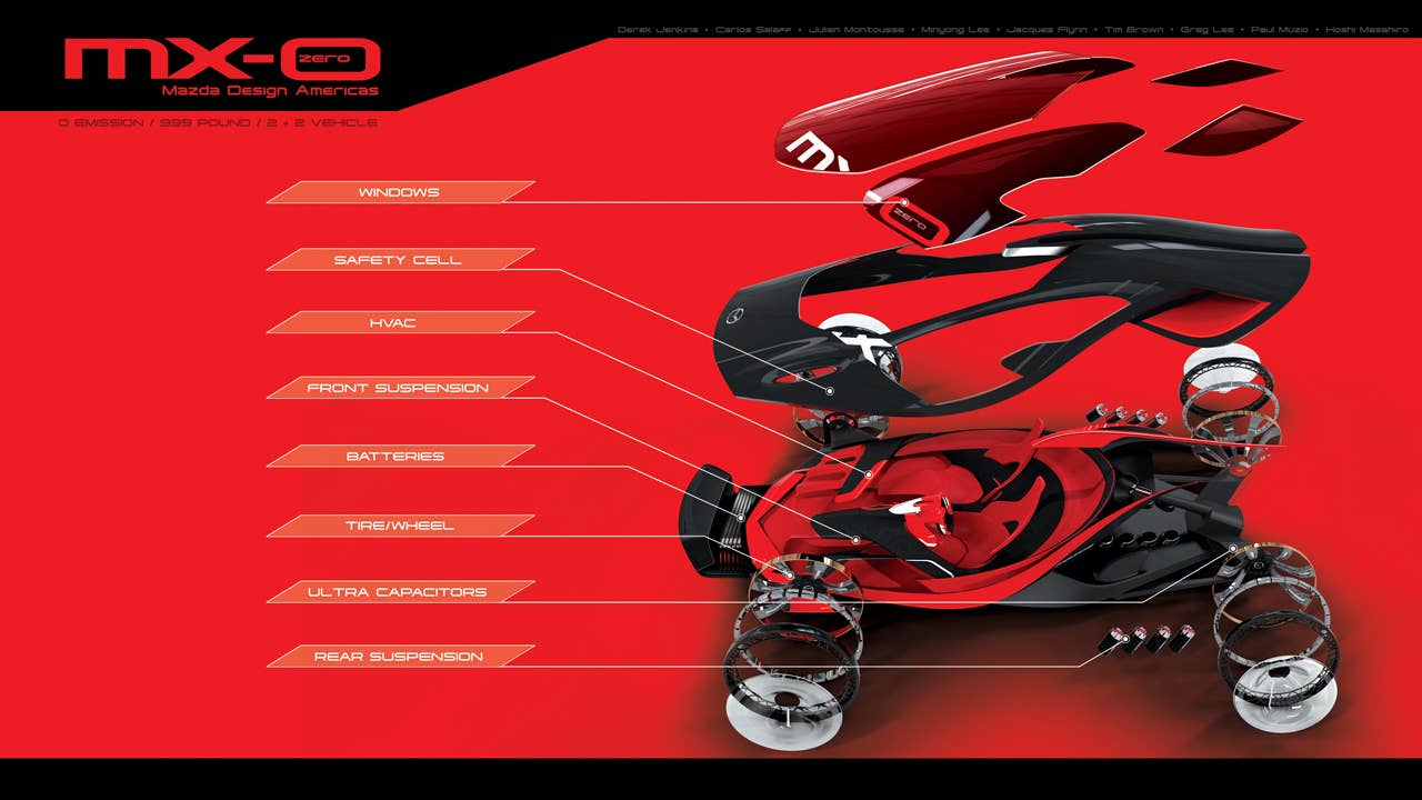 At the heart of the MX-0 is its purpose as a driving beast. Its ultra-light mass is pushed by high-torque electric motors. High power-to-weight is where a Mazda comes alive. Impossible acceleration and instant cornering is the result. Its more like flying than driving. Zero hindrance. Driving bliss.
