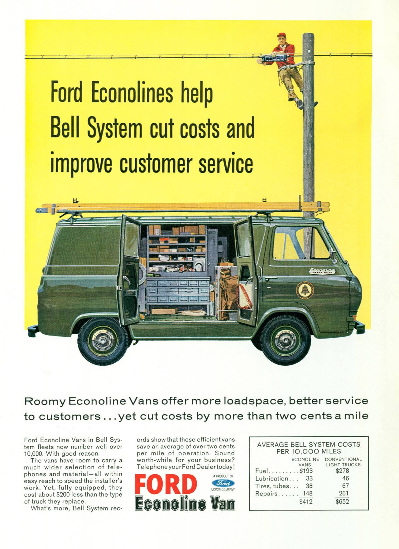 1964 Ford Econoline advertisement. (09/13/2010)