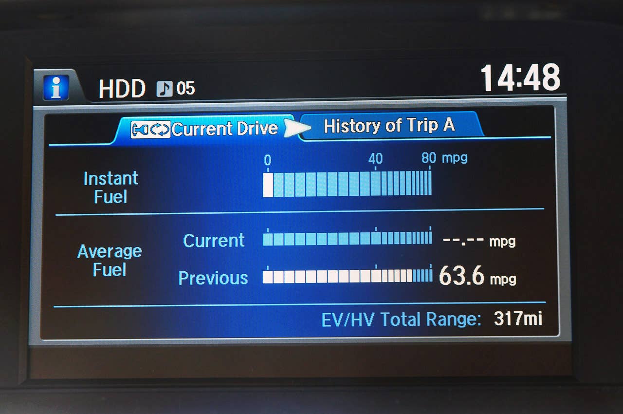 2014 Honda Accord Plug-In Hybrid fuel economy display