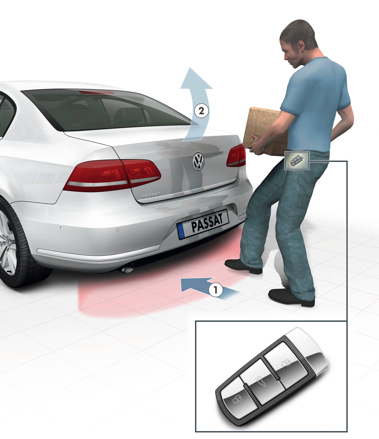 2011 Volkswagen Passat auto trunk release