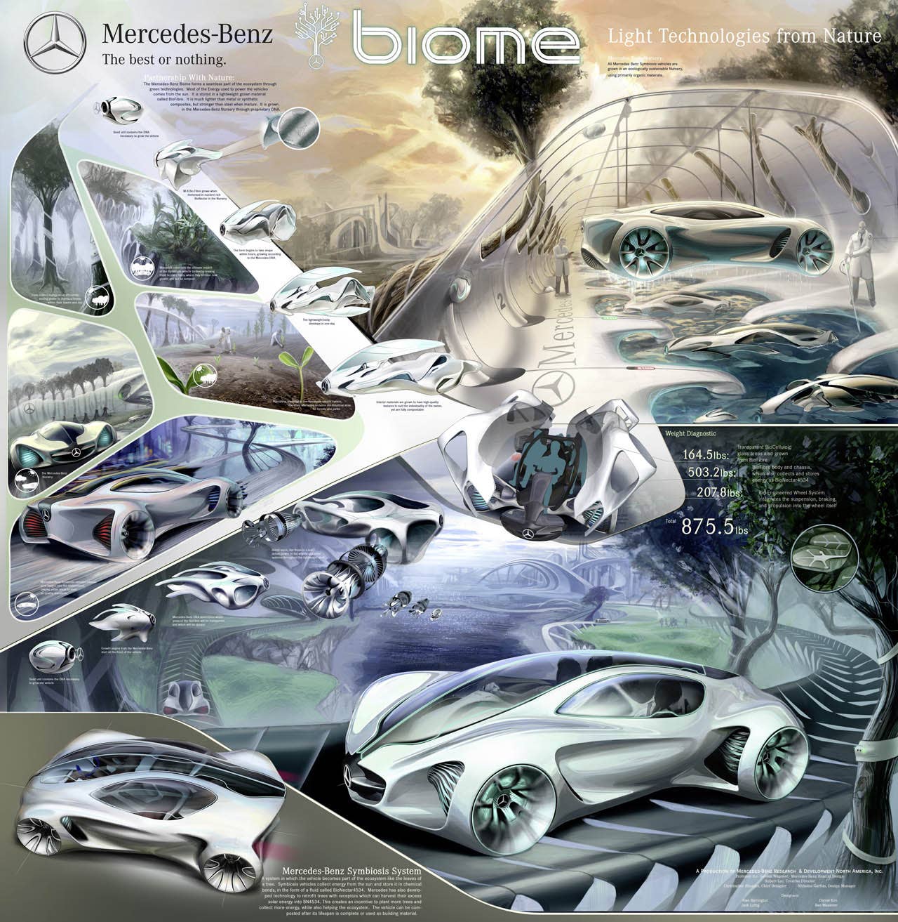 Der Mercedes-Benz BIOME: Fr die Los Angeles Design Challenge entwickelten die Designer des Mercedes-Benz Advanced Design Studios in Sindelfingen ein ultraleichtes Fahrzeug in Symbiose mit der Natur. The Mercedes-Benz BIOME: for the Los Angeles Design Challenge the designers of the Mercedes-Benz Advanced Design Studio in Sindelfingen developed an ultra-lightweight vehicle in symbiosis with nature