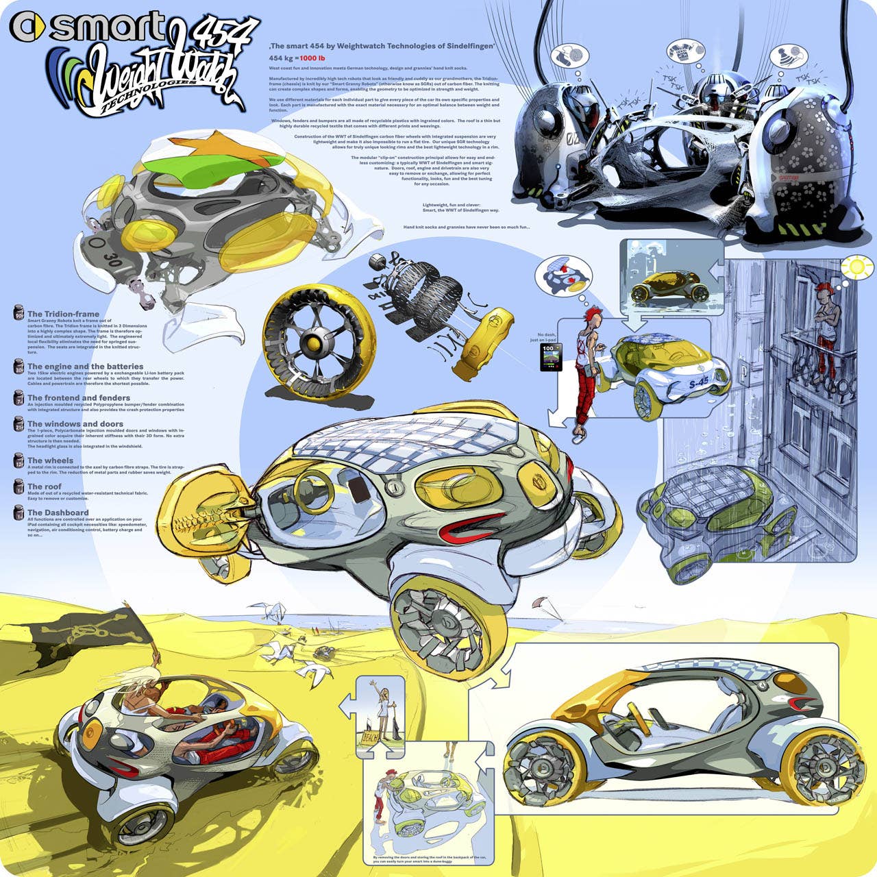 Fr die Los Angeles Design Challenge entwarfen die Designer des Mercedes-Benz Advanced Design Studios in Sindelfingen den visionren smart 454. For the Los Angeles Design Challenge the designers of the Mercedes-Benz Advanced Design Studio in Sindelfingen created the visionary smart 454