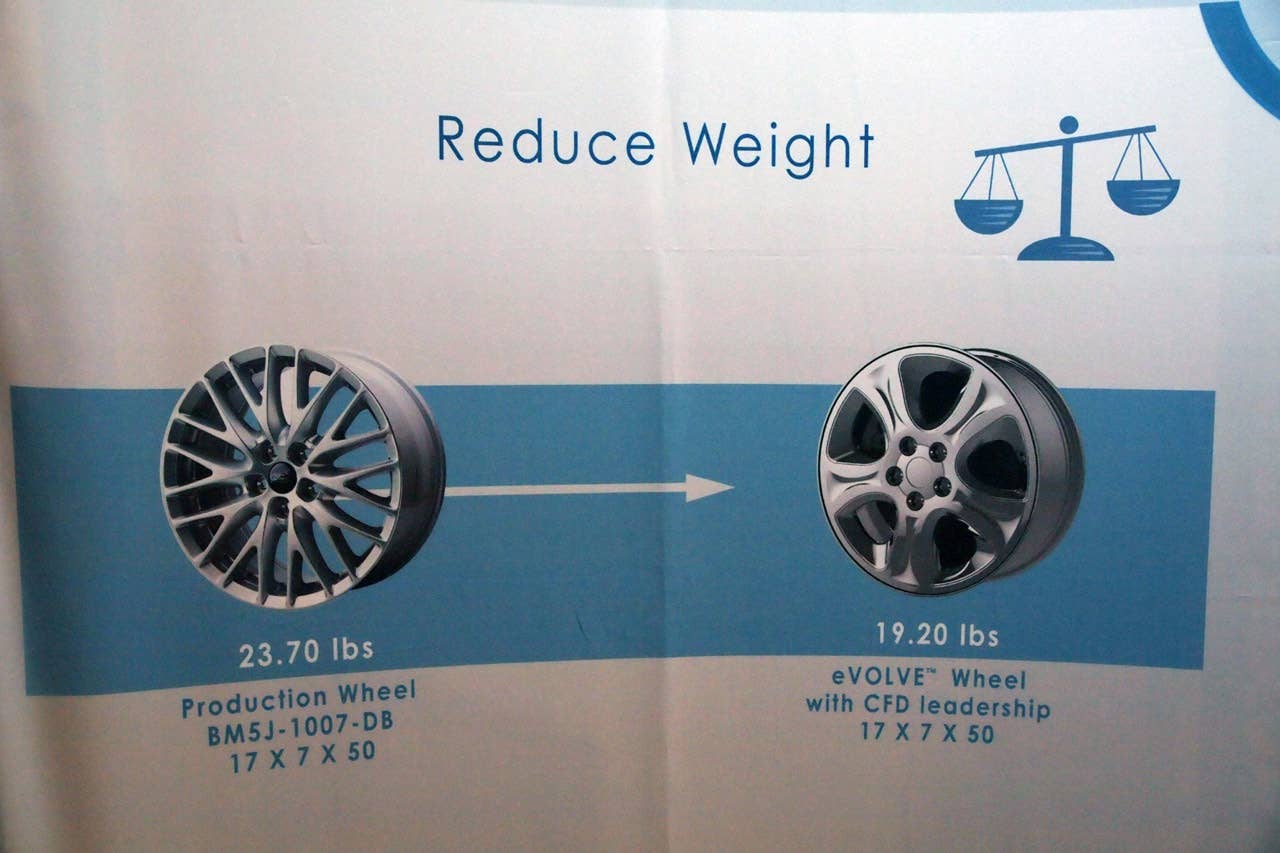 SAE World Congress: Evolve Hybrid Wheel