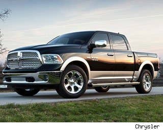 The2013 Ram 1500, which is now a separate brand from Dodge, was launched in 2012 to much applause. The winner of Truck of the Year at the 2013 Auto Show as well as being AOL Autos Truck of the Year, the Ram has been lauded by critics for its new design, capability and improved fuel economy. The Ram has long been the third best-selling truck in the country, but this new iteration -- along with a very cool Super Bowl ad -- should help improve brand awareness and sales.