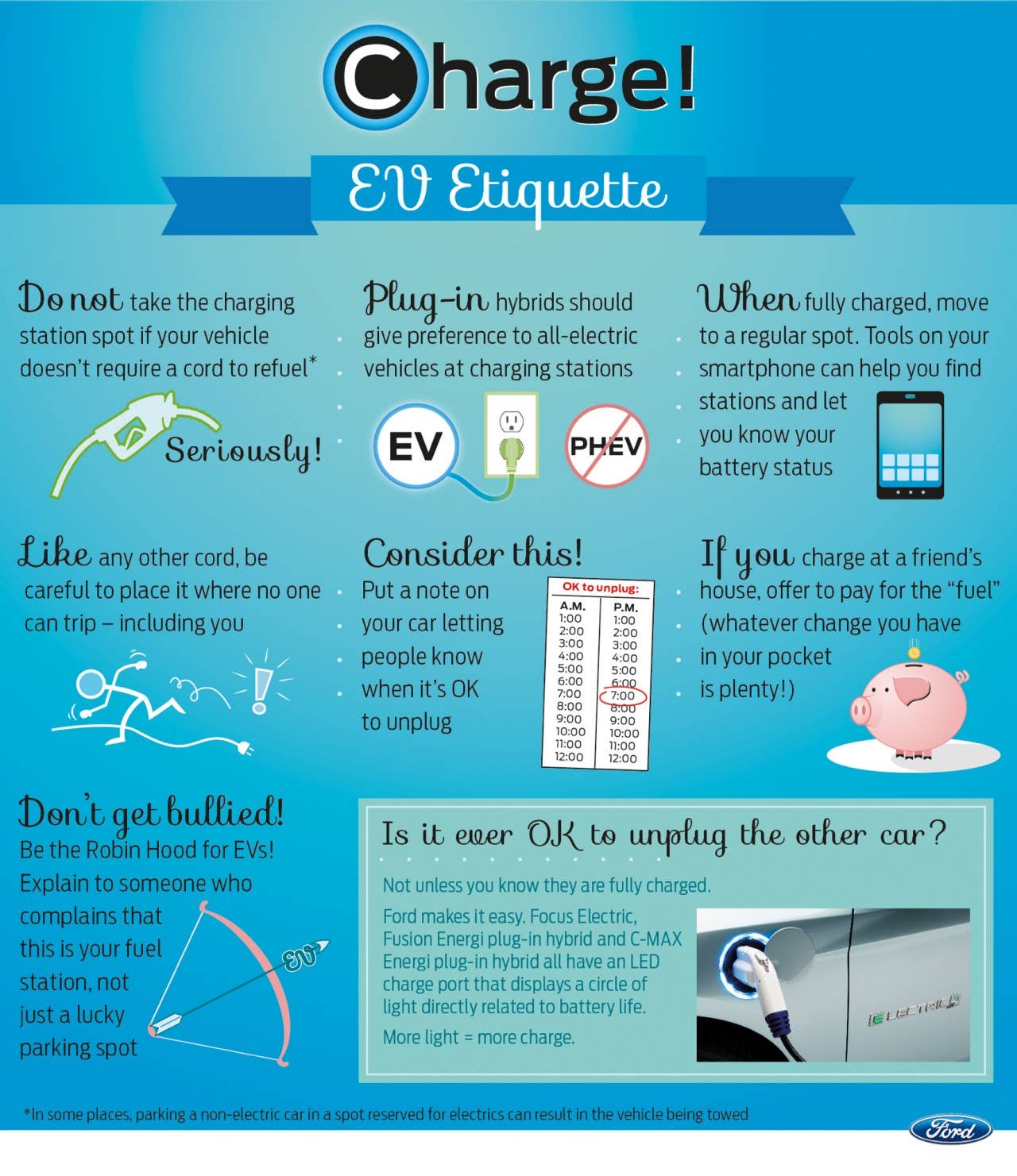 ford ev etiquette