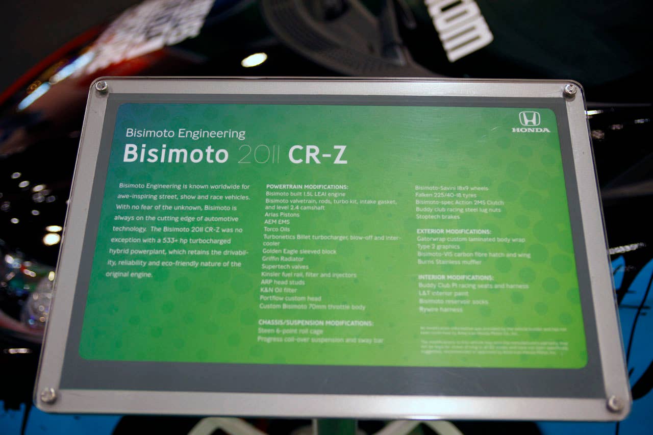 Bisimoto Honda CR-Z information