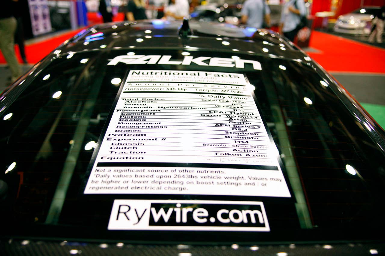Bisimoto Honda CR-Z nutrition chart