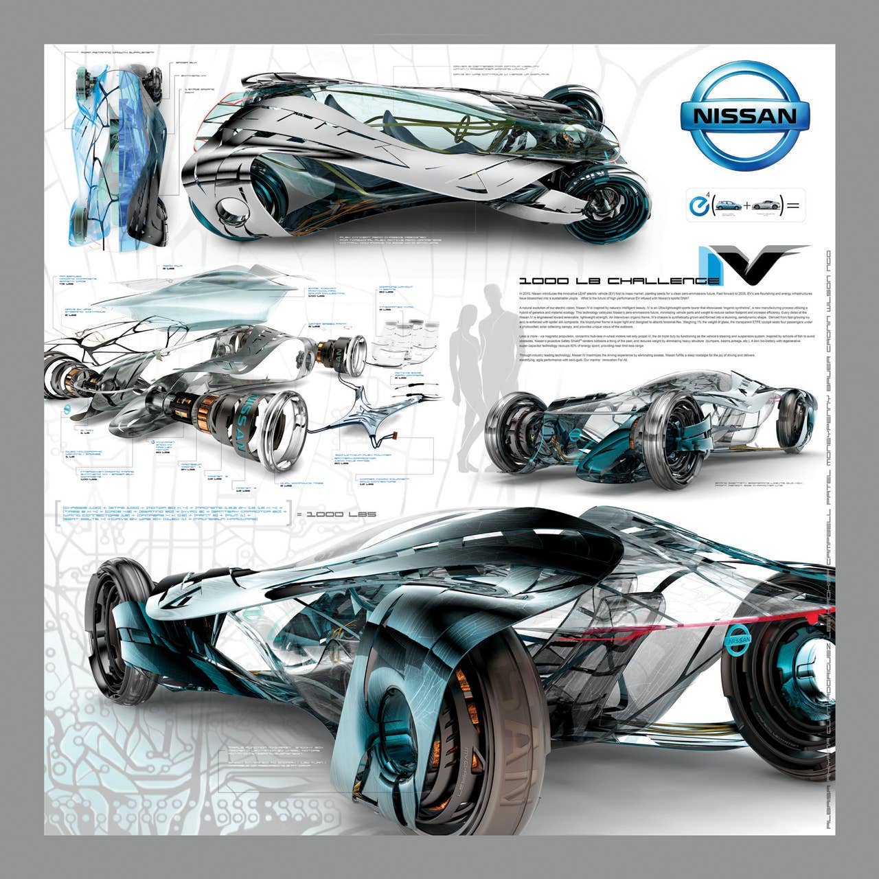 Nissan iV Design Concept poster