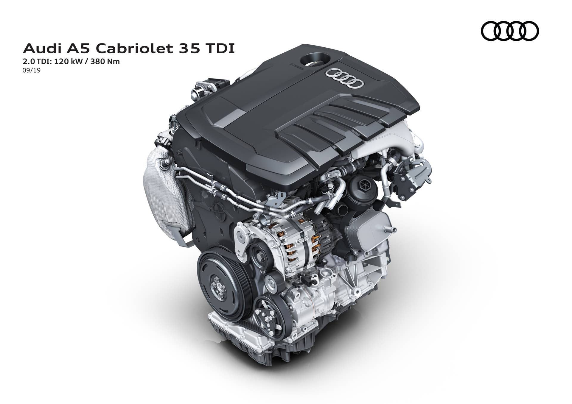 2.0 TDI: 120 kW / 380 Nm