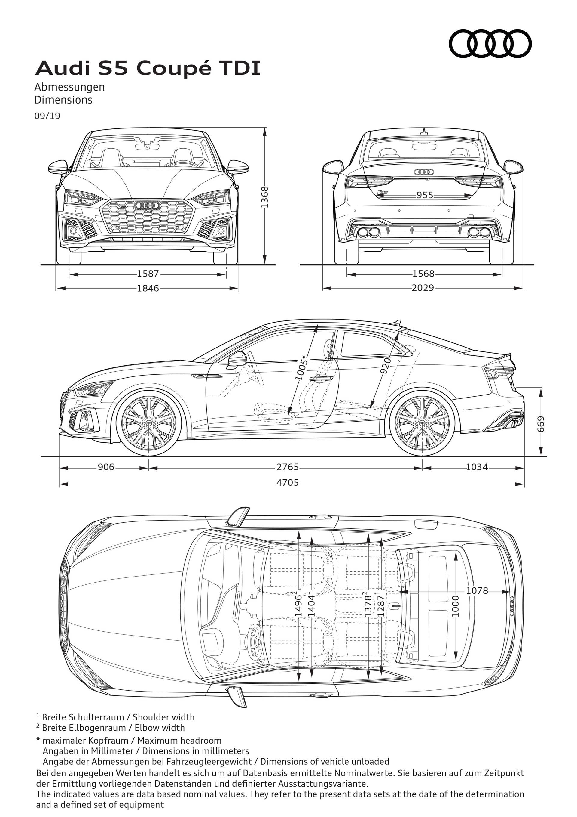 Dimensions