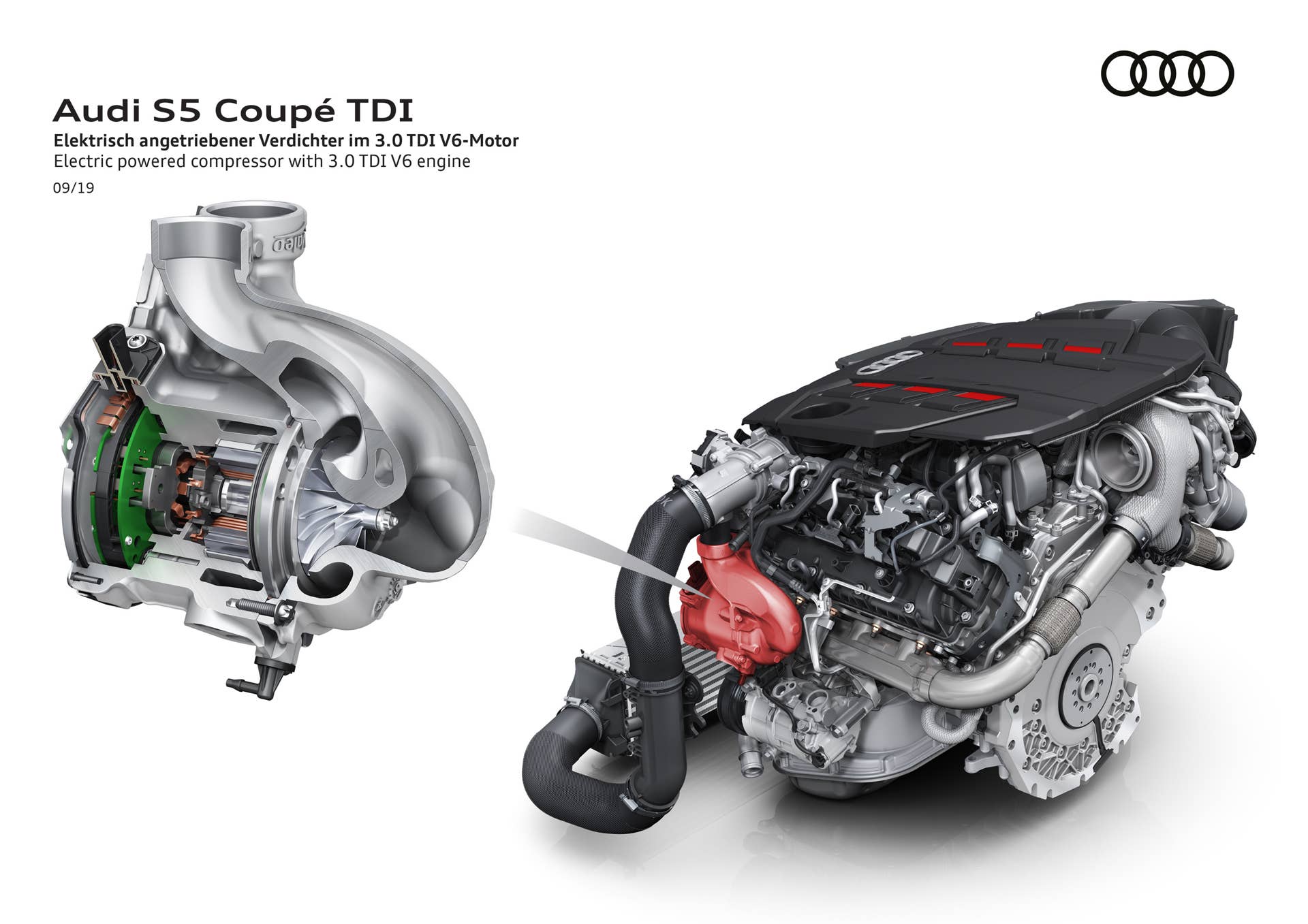 Electric powered compressor with 3.0 TDI V6 engine