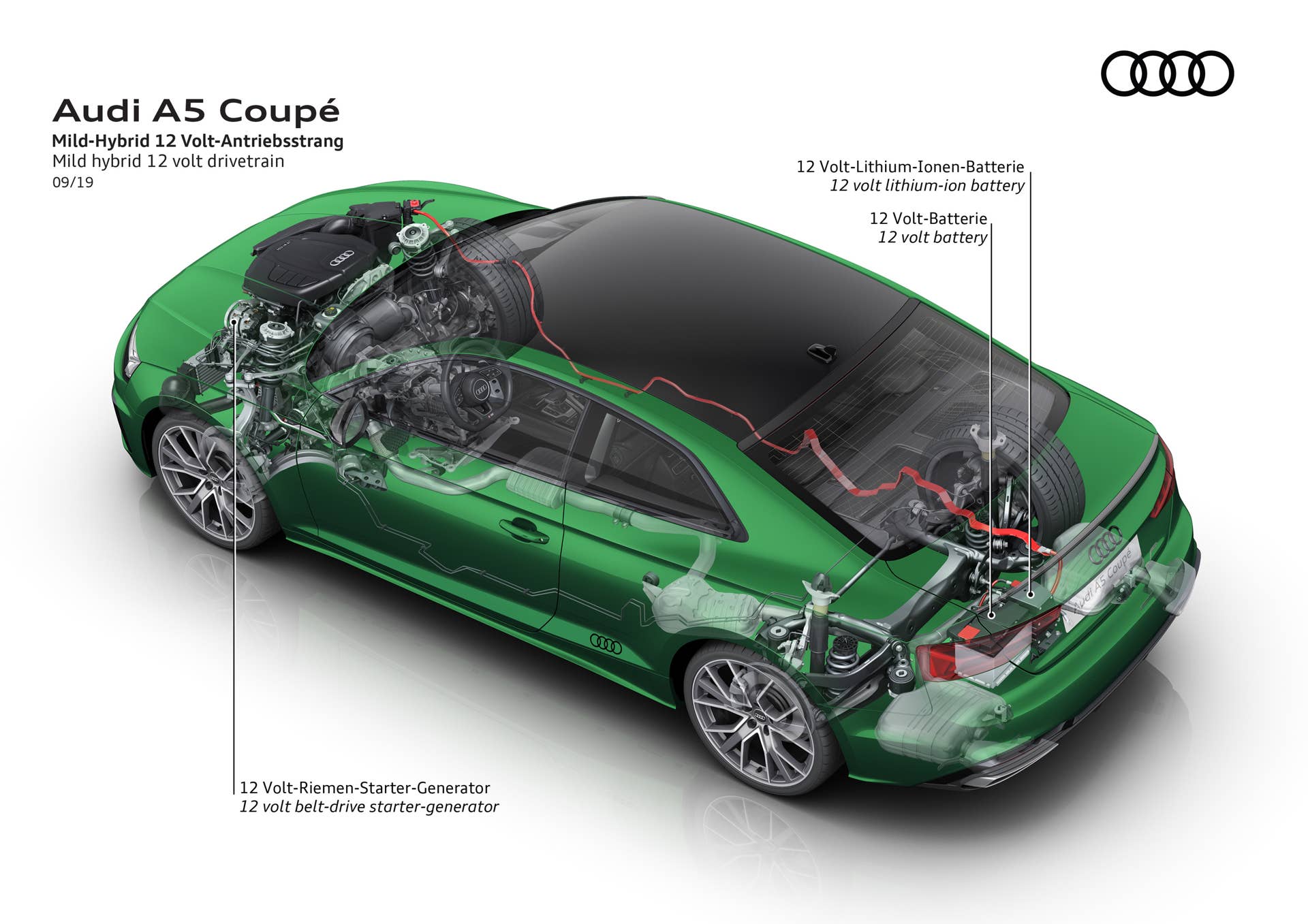 Mild hybrid 12 volt drivetrain
