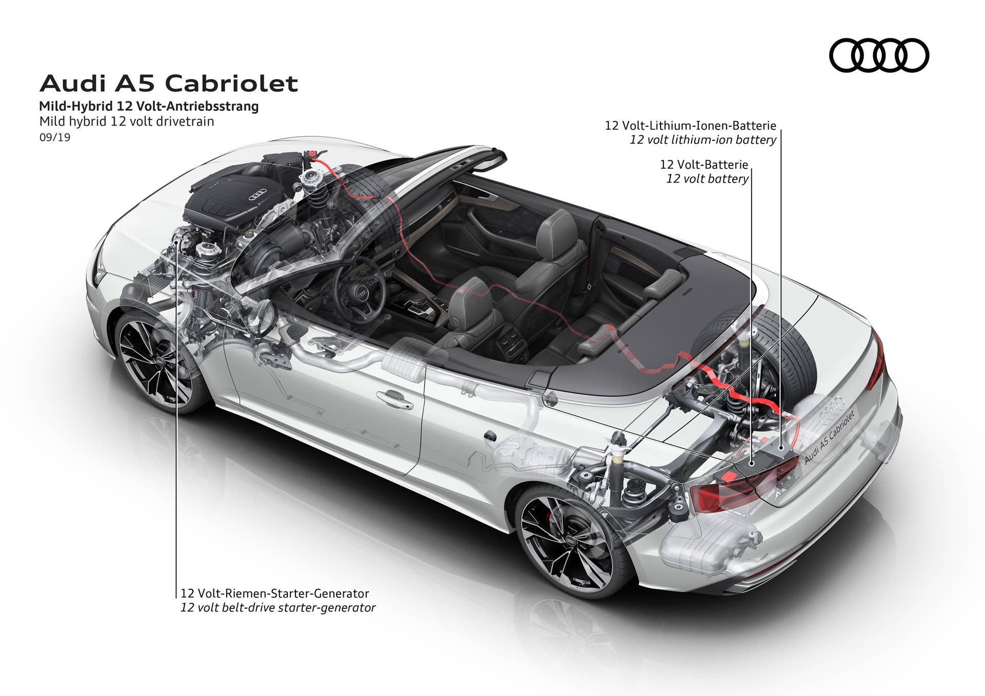 Mild hybrid 12 volt drivetrain