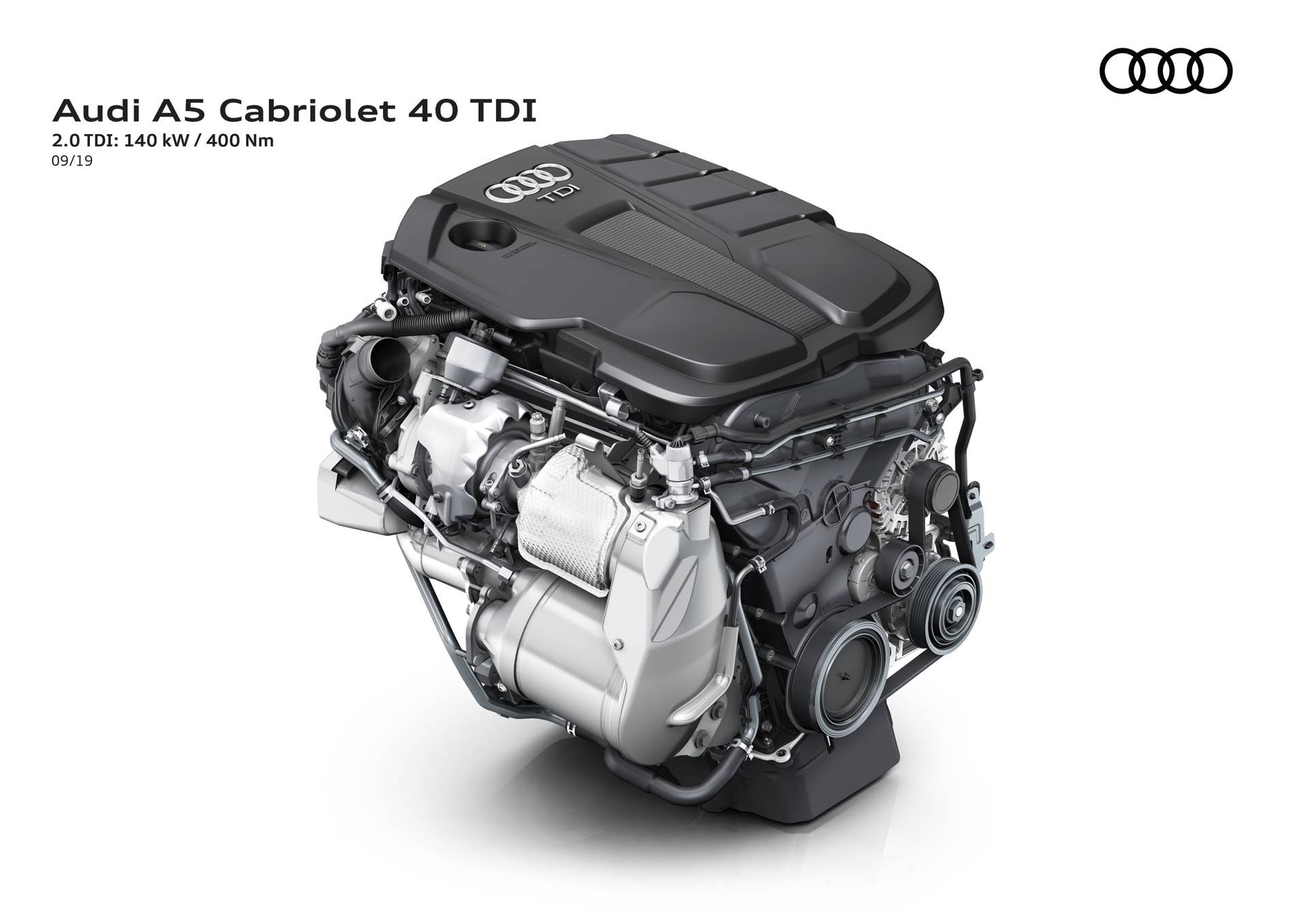 2.0 TDI: 140 kW / 40 Nm