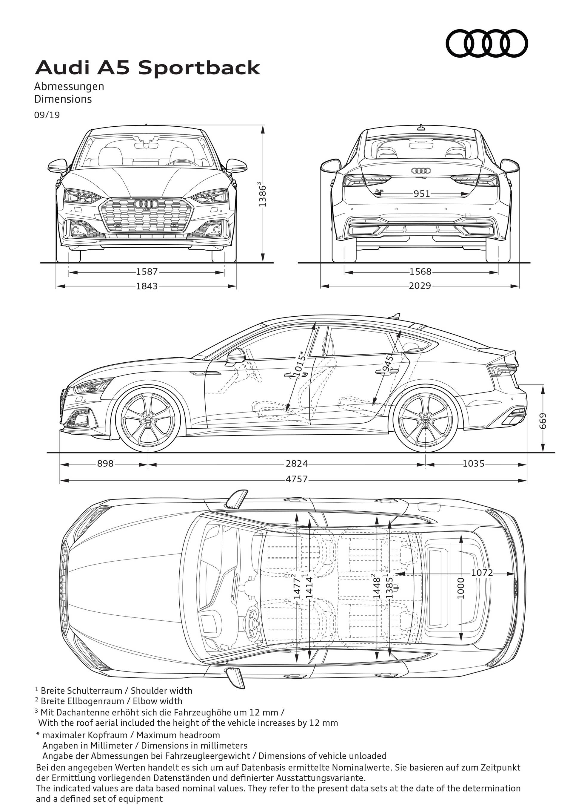Dimensions