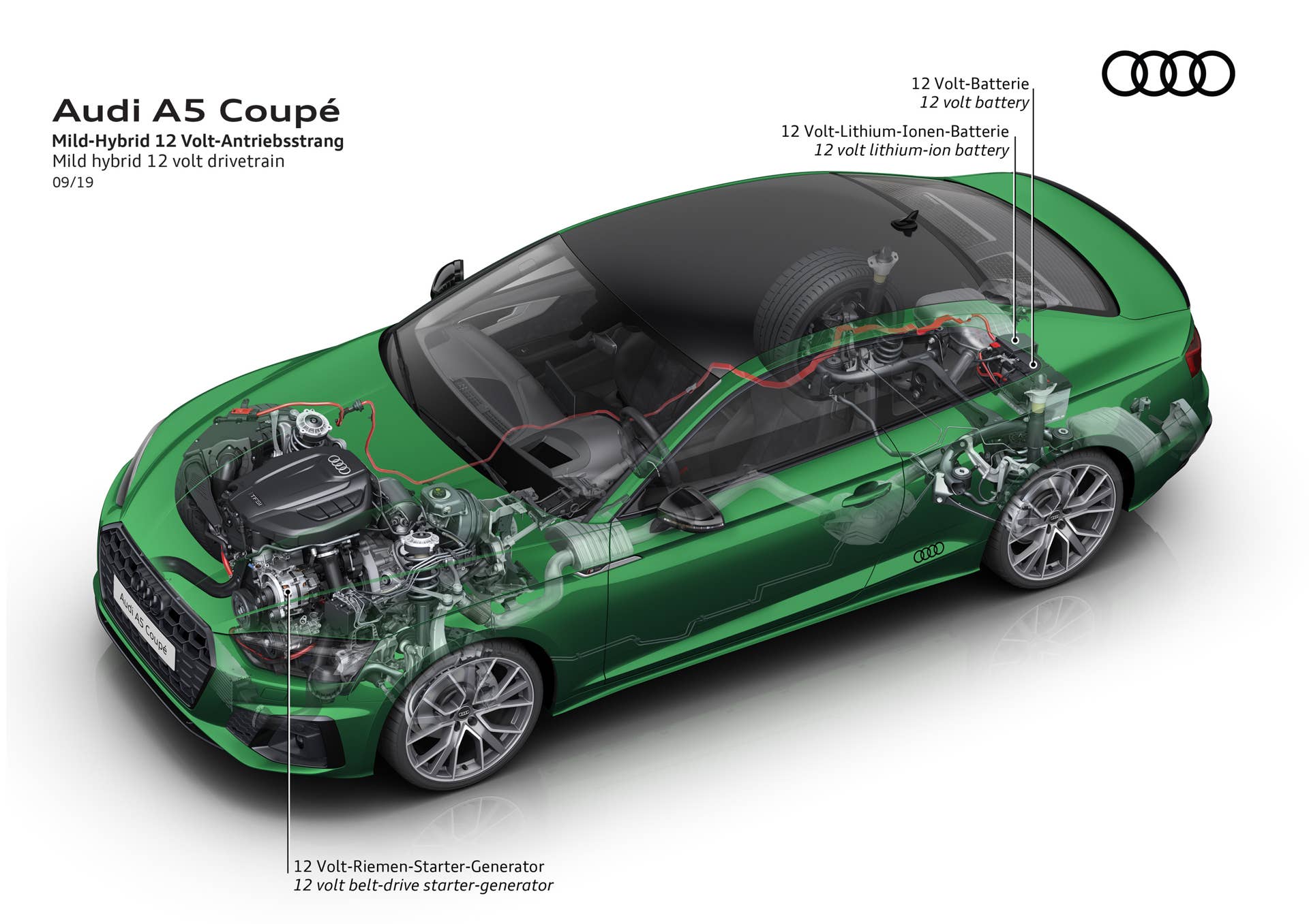 Mild hybrid 12 volt drivetrain