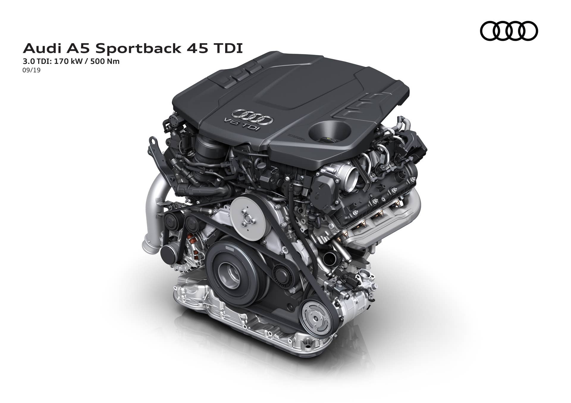 3.0 TDI: 170 kW / 500 Nm